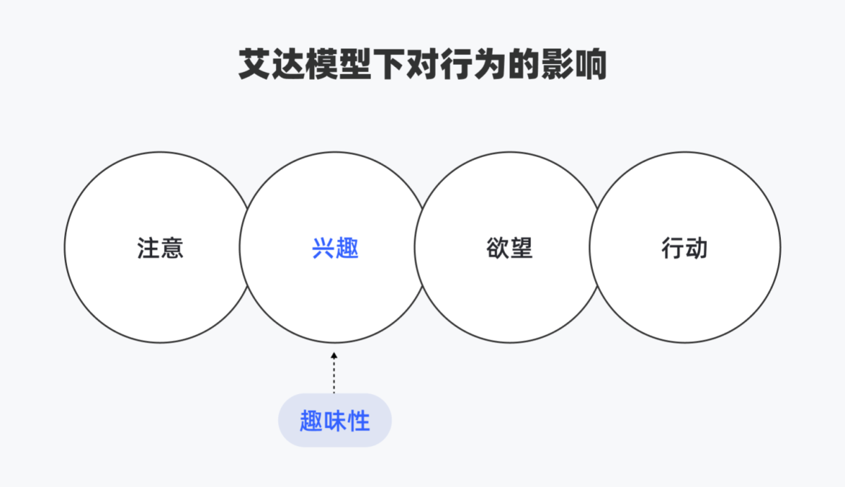 产品经理，产品经理网站